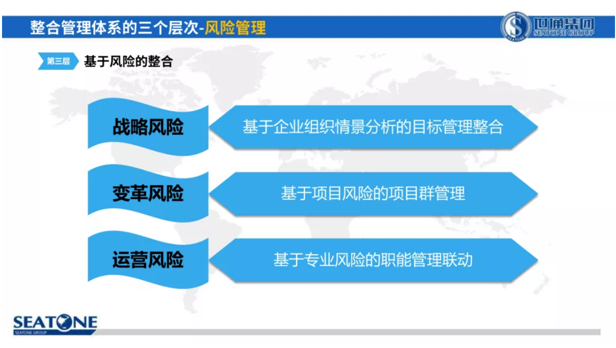 權(quán)威整合管理體系認證推動組織卓越經(jīng)營12.png