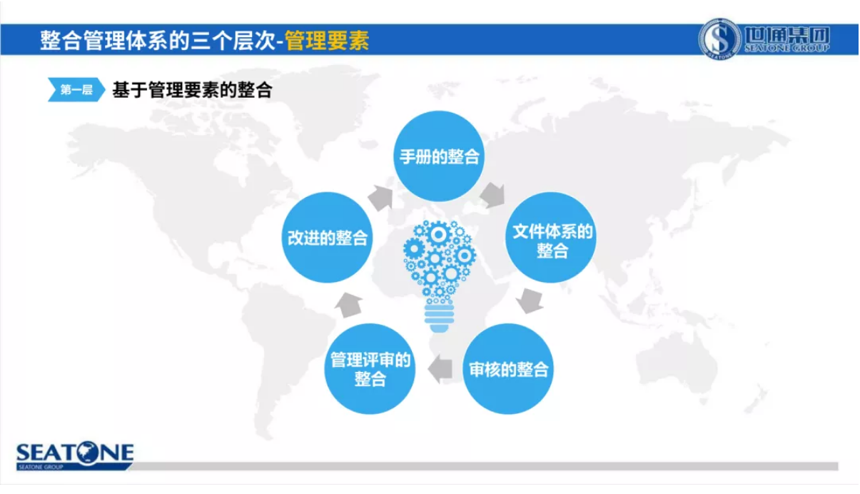 權(quán)威整合管理體系認證推動組織卓越經(jīng)營6.png