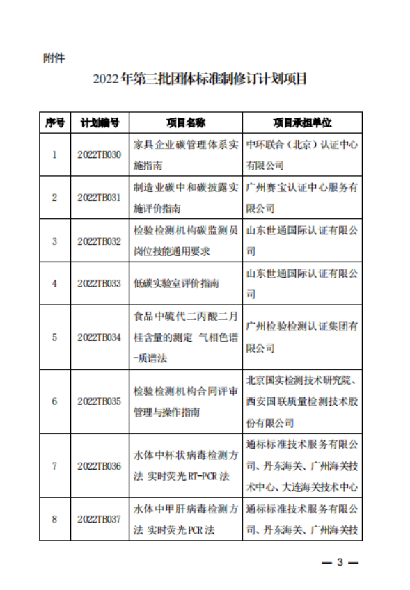 山東世通國際認證有限公司兩項碳中和領域2.png