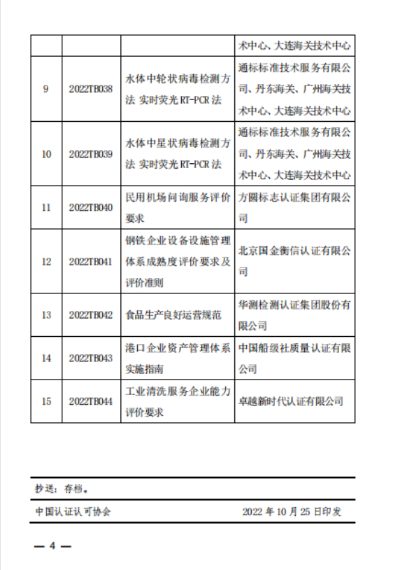 山東世通國際認證有限公司兩項碳中和領域3.png