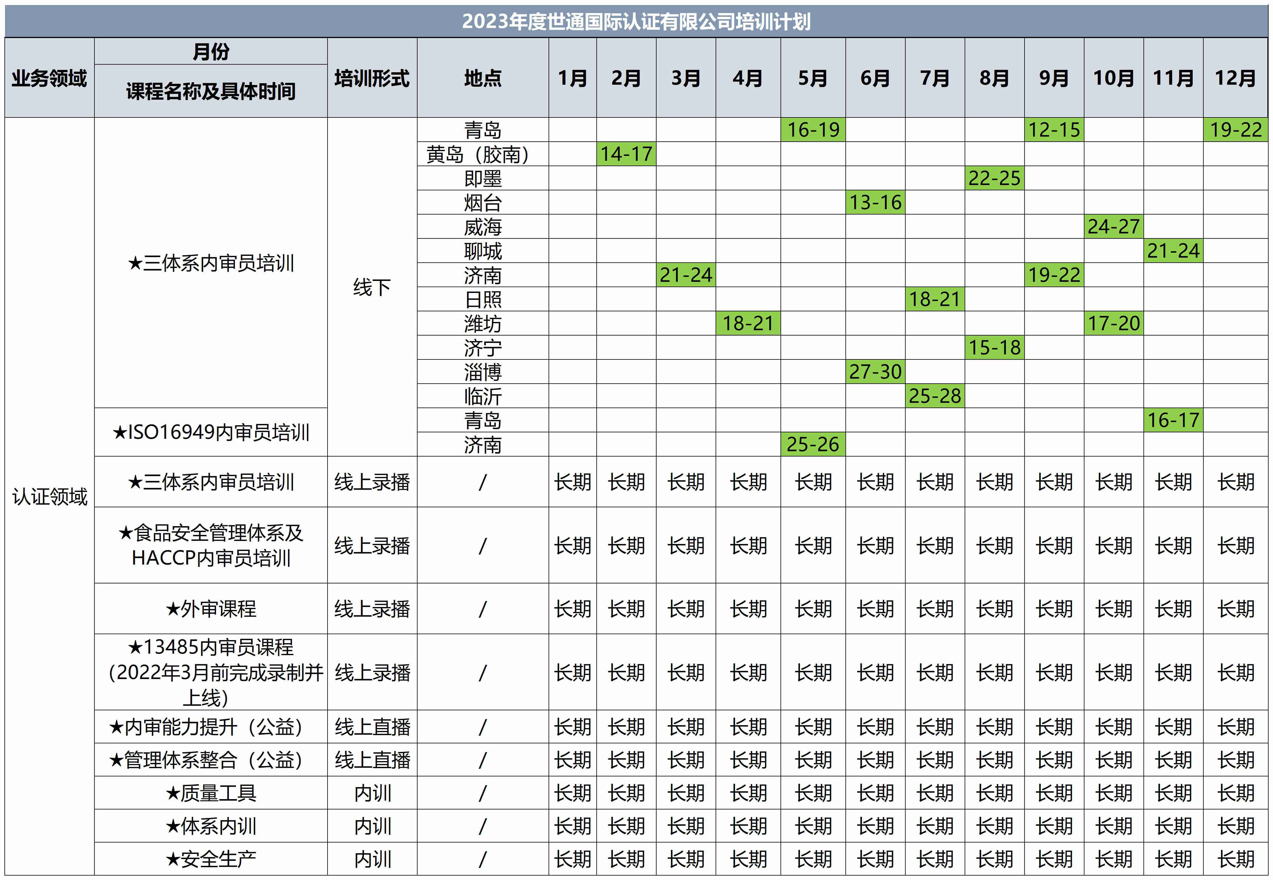 2023年培訓(xùn)計(jì)劃.jpg