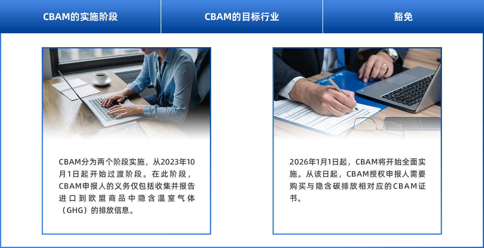 CBAM實(shí)施階段.jpg