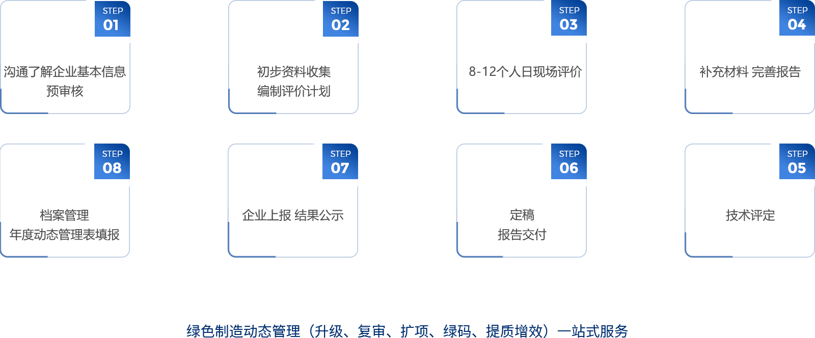 綠色工廠認(rèn)證.png